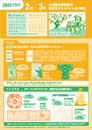 2月・3月の催し物案内