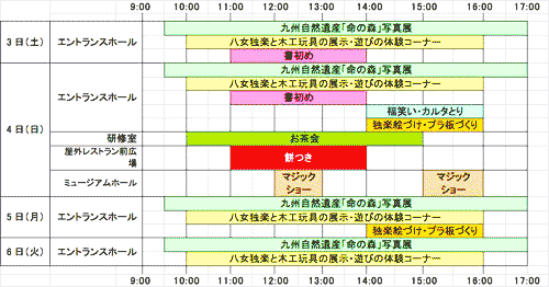 スケジュール