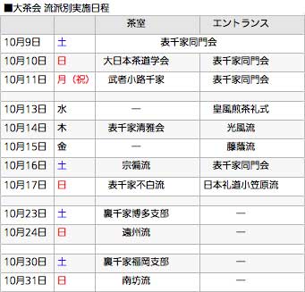 大茶会 流派別実施日程