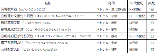 主な展示作品