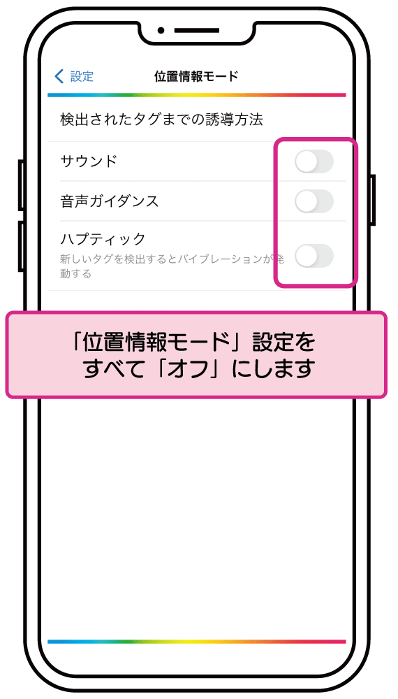 ナビレンスの推奨設定