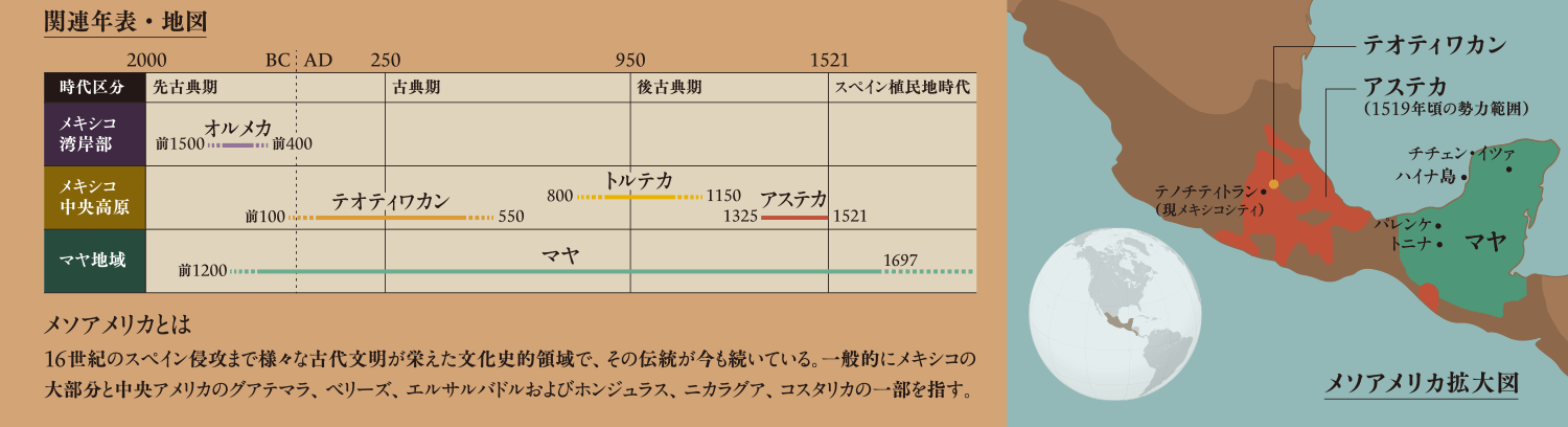 関連年表・地図