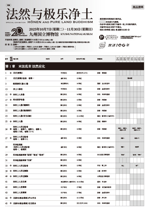 出品目録