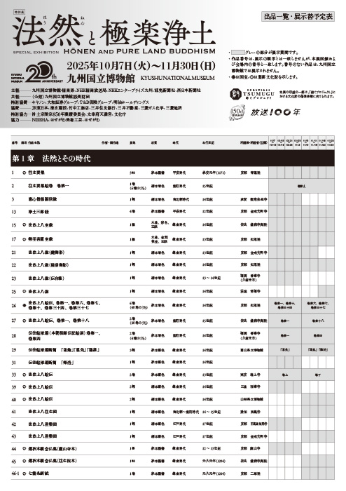 出品目録
