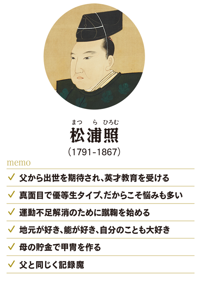 松浦照