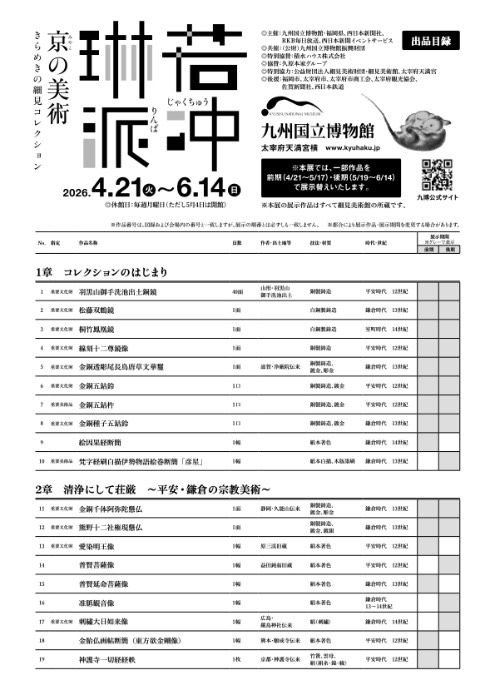 出品目録
