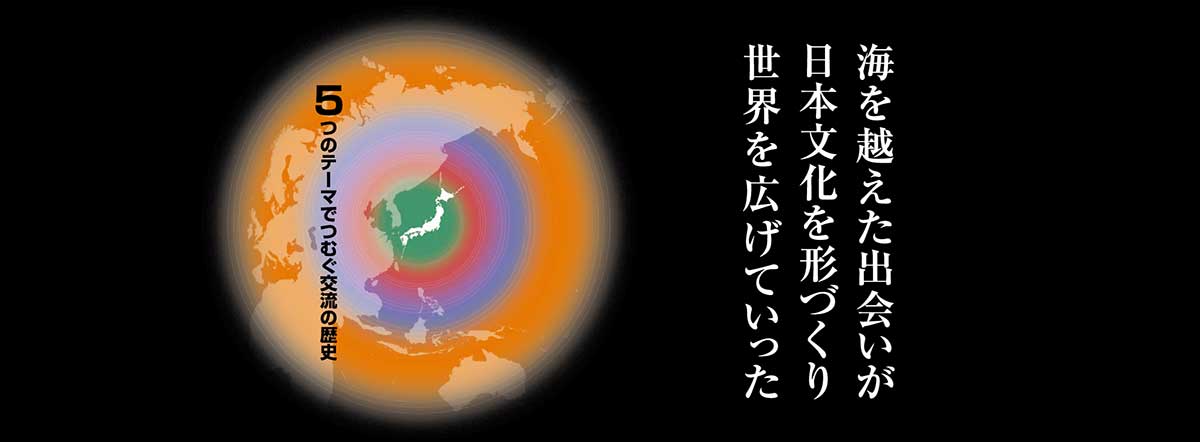文化交流展示「海の道、アジアの路」