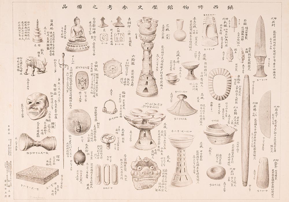 鎮西博物館歴史参考之備品