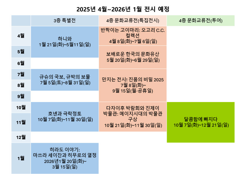 한눈에 보는 전시 스케줄
