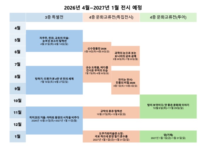 한눈에 보는 전시 스케줄