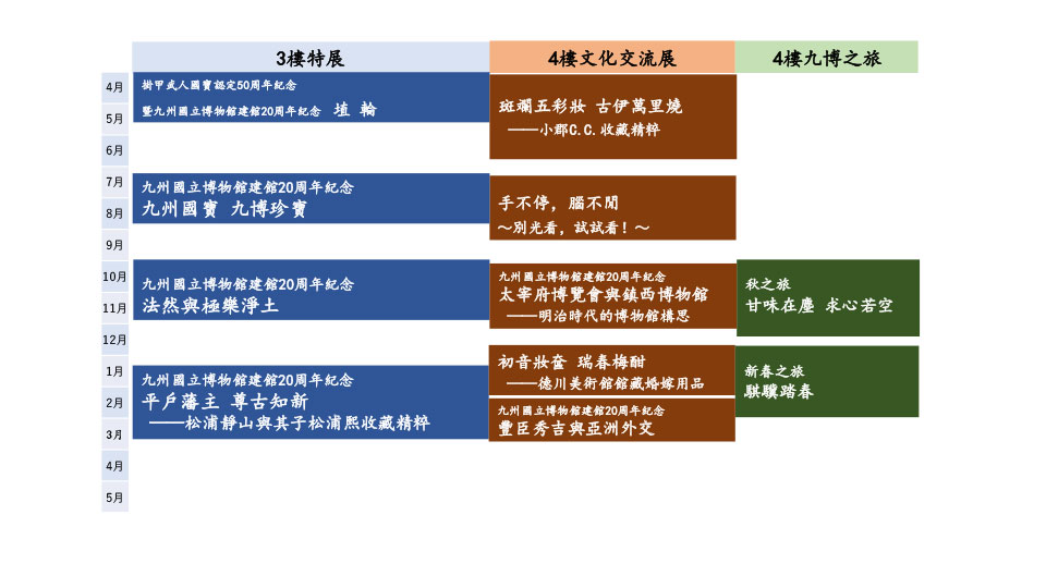 协助您的旅游计划！