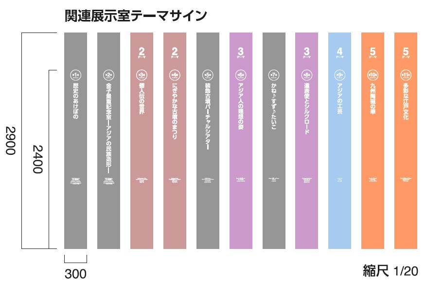 文化交流展室が変わります－10周年を迎えた展示室リニューアル