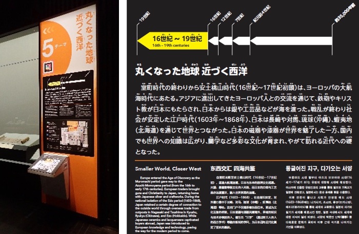 デザイン、配色、文字の大きさとフォントを一新させた1～5の展示テーマのパネル（左）と部分拡大（右）